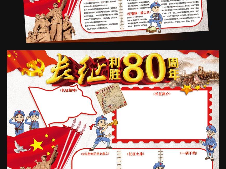 生化危机HD