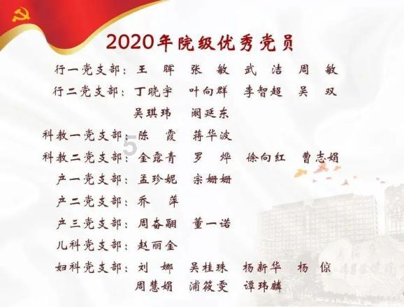 水果时尚风格